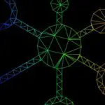 Government Blockchain Readiness