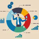 The Importance of Government Revenue Management