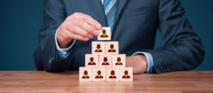 Human Resource Management